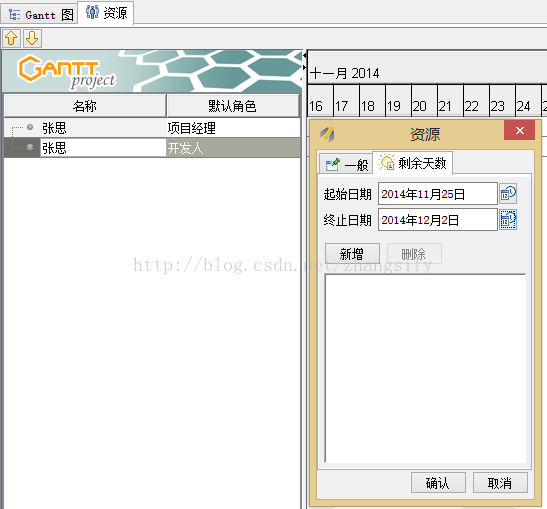 感知甘特图