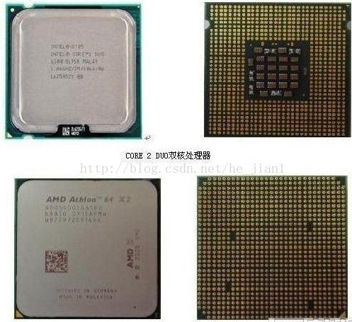 8核 6核 4核 双核cpu是什么意思 He Jian1的专栏 Csdn博客 Cpu核数是什么意思