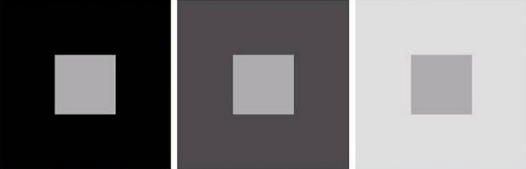 Gamma Correction（伽马校正）