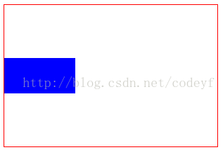 CSS设置字体和文字样式