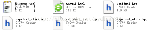 rapidXml工具類檔案示意圖