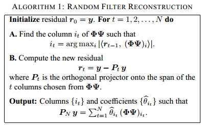 压缩感知中的数学知识：投影矩阵（projection matrix）