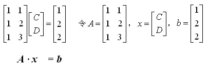 压缩感知中的数学知识：投影矩阵（projection matrix）