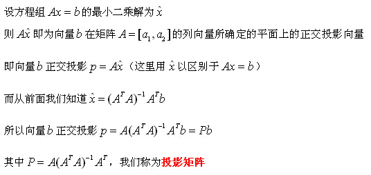 压缩感知中的数学知识：投影矩阵（projection matrix）