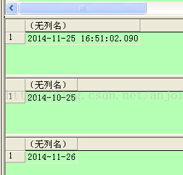 SQL对时间的操作，比如在当前时间上增加减少一天，在当前的时间上增加减少一个月