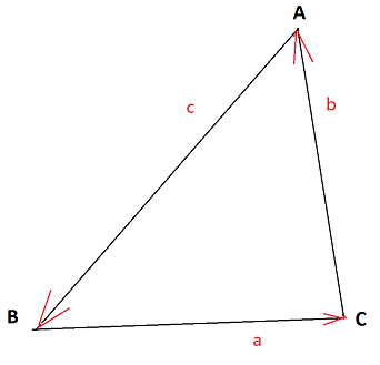 三角形的内心外心重心垂心旁心_三角形的中位线定理