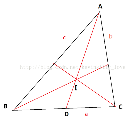 求三角形 内心 外心 重心 垂心 爱上键盘的小哥哥的博客 Csdn博客