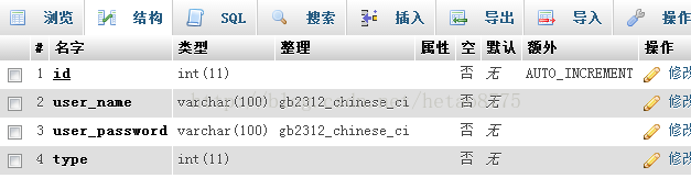 
			
				PHP 登录与验证示例			