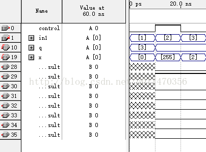 VHDL语言入门整理