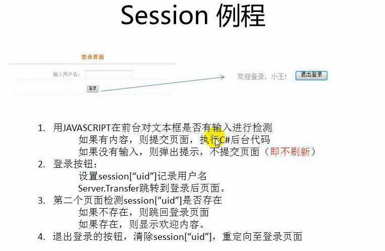 
			
				asp.net中Session小例子			