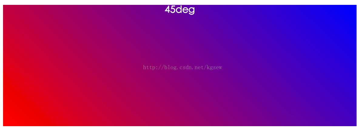 Blue Bootstrap3 Css Csdn
