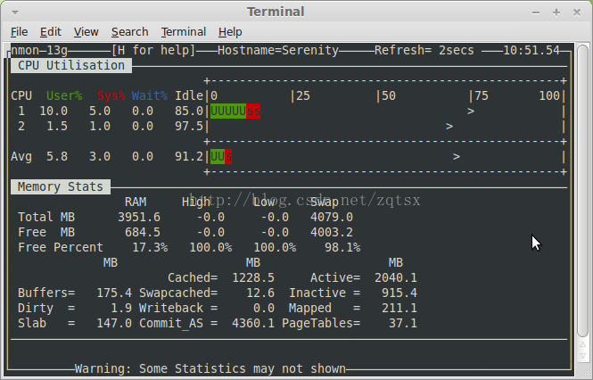 sjvn_LinuxServerMonitoring_nmon.png