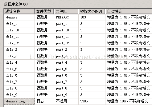 技術分享圖片