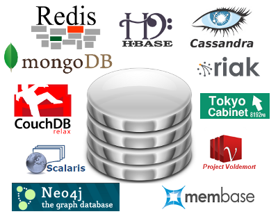 大话nosql什么是nosql