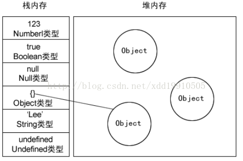 這裡寫圖片描述