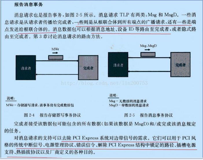 关于PCIe中posted 和 non posted 事务解读