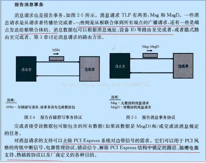 post===non posted transaction事务类型学习－－PCIE学习笔记