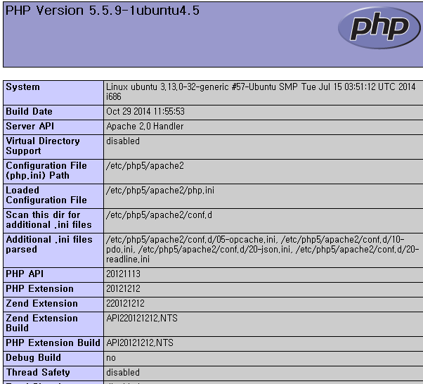 Ubuntu中安装和配置PHP