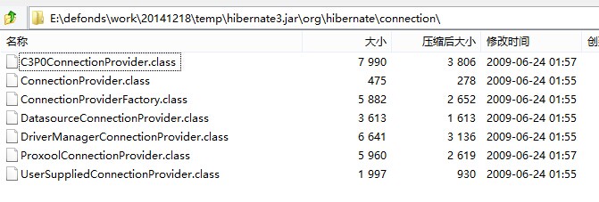 hibernate核心包