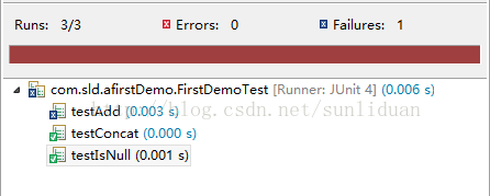 計算機生成了可選文字:Runs:313口Error':0DFailure':1。。」com.sld.a石rstDemo.FirstDemoTest．又unner:JUnit4](0.0065)testAdd{｛二el三3、JtestConcat.0.0005)東．喇印testlsNull(0.0015)