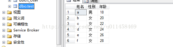 人事系统维护——谁有谁的表