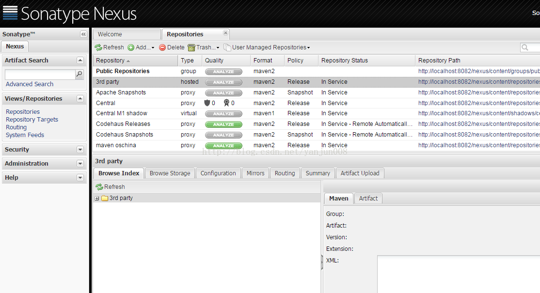 Nexus репозиторий. Nexus Sonatype. Sonatype Nexus repository Manager. Sonatype Nexus 2.