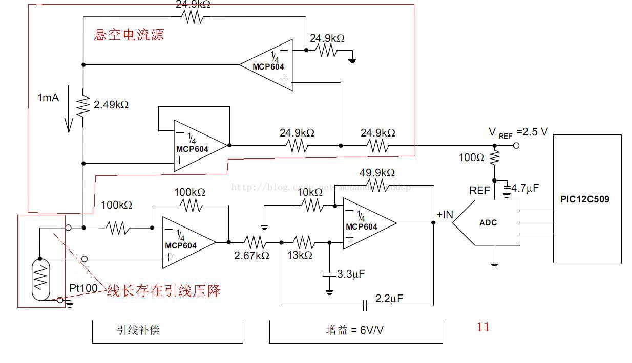 综合应用图片