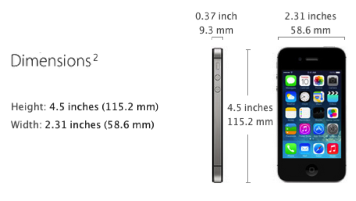 iphone各个型号尺寸对比_vceal00是什么机型「建议收藏」
