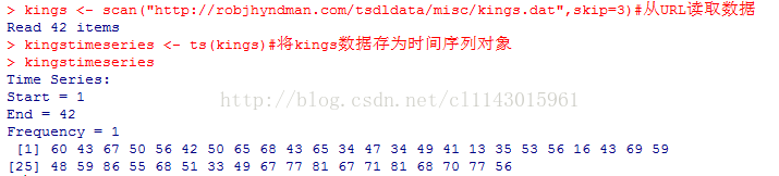 計算機生成了可選文字: >klnq3Read42＜一SCanite幾5("http://robjh，面an.cam/t,didata／二主，c/k主ng,.dat",,k主p=3）鑫從口既讀取資料>kinq3七ime3erie3＜一>kinqs七ilnese二ie3Ti幾eSelie3:S七ar七＝1End，弓2Frequency=1[l]6043675056[25］咬859865568tB(kin卯）＃將kin卯資料存為時間序列物件4250656843653曦4734曦9喂113355356164369595133喂967778167718168707756