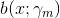 Adaboost 算法的原理与推导[通俗易懂]