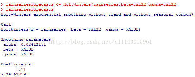 計算機生成了可選文字: ralnserle3forecast3＜一HoltWinters(rainserle3,beta'FALSE,qanu皿a=FALSE)rain3erle3foreCa弓t3>>Holt一Wlnter3expanentlal3moo七hinqwlthouttrendandwithaut3ea3onalcompan$C己11:Hal七Wln七ers(x=ralnserles,beta=FA毛SE,qa"lr.a=FA工SE)Smoothinqparalneter3:alpha:0.024工2工5工beta:FA工SEqa刀口毛a:FA工SECOeff1Clents:l,1]己24。67819