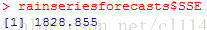 計算機生成了可選文字: >:aln3e:lesforecast3$SSE[1]1828.855