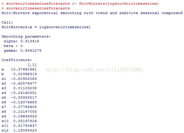 计算机生成了可选文字: souvenir七lmeselie3foreca3t3＜一Holtwin七er3(lag3ouvenirtl几e3erle3)SOUVenlrtlnese了le3fOleCast3>>Holt一Win七ersexponen七ialsmoothinqwithtrendandaddltlveseasonalcolnponen$Cdll:HoltWinte:s(x=loqsauvenlr七1几e3elle3)smoo七hingalpha:0be七a:Oq己nu肚a:0pdl己现e七eI3:。413418。9561275COeff1Clents:[,11a10。37661961bo。0299631931一0。8Q95206352一0。60576477530。011032385任一0。2任16055155一0。3593351756一0。18076683570。07788605580。101任7055590。096任93535100。051978265110。性17936373121。18088任23