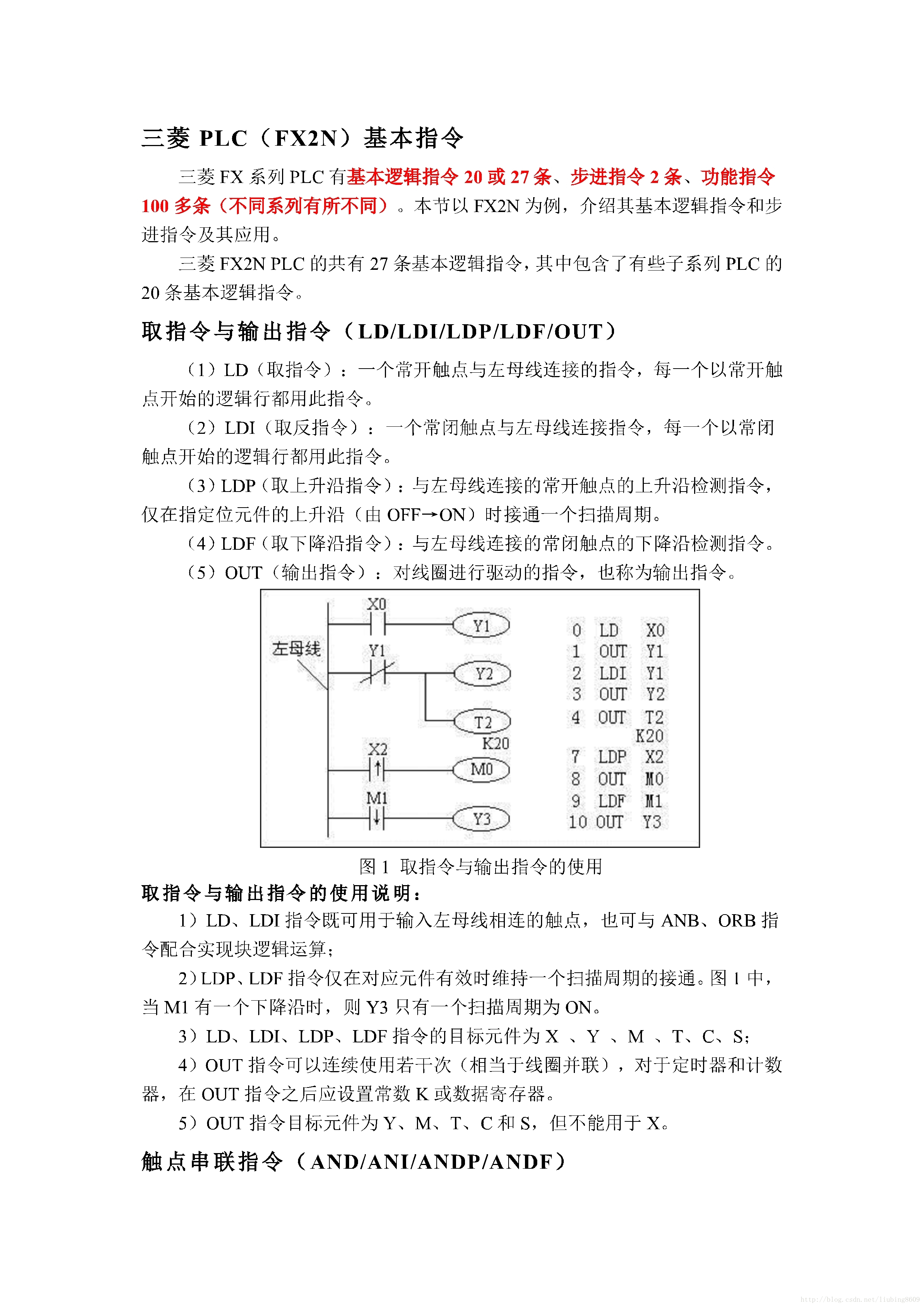 三菱plc Fx2n系列 基本指令 好好先生 专栏 Csdn博客