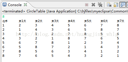 分治策略 循环赛日程表问题 Growth Csdn博客