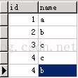 
			
				MySQL中的 COUNT、SUM与 GROUP BY			