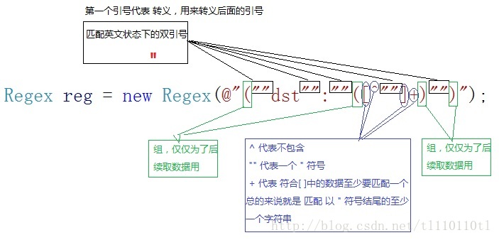 Mat1粤语 Csdn