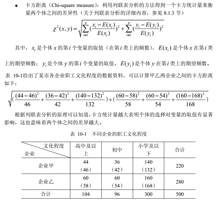 卡方距离——Chi-square Distance