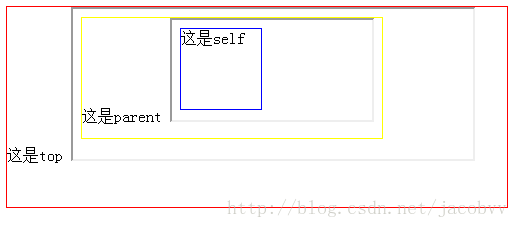 JavaScript——BOM知识「建议收藏」