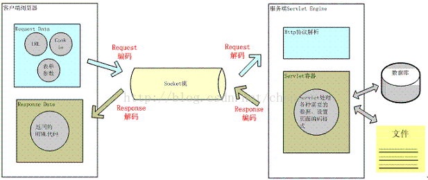 201501060001