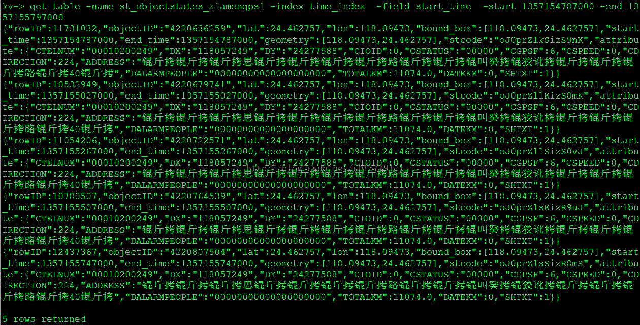 Peer authentication failed for user. Clang. Clang Compiler. Clang c++. Clang logo.