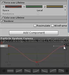 ParticleSystem粒子系统