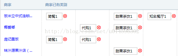 springMVC实体用注解管理,多对多 set集合元素排序问题 解决