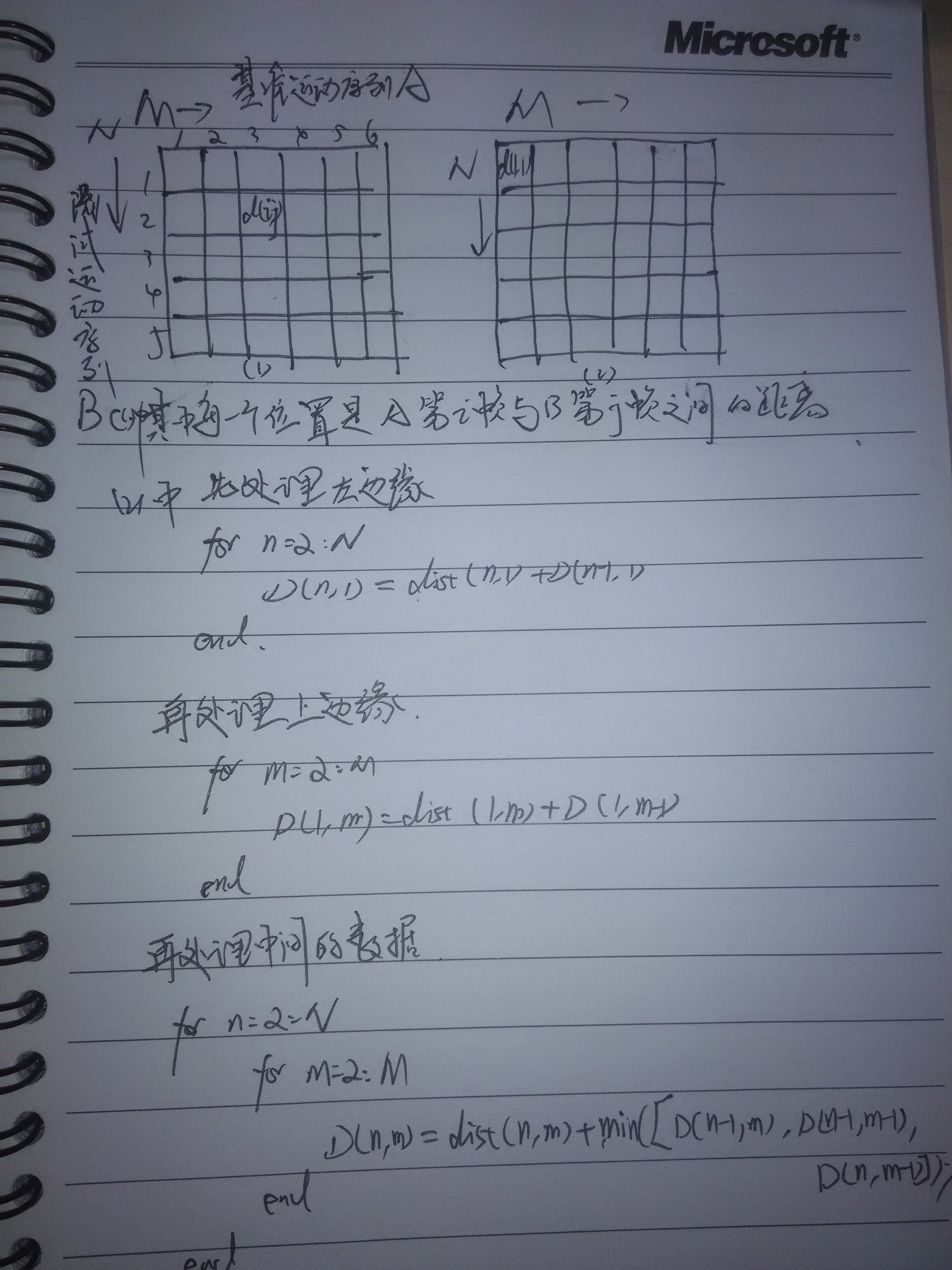 DTW备忘录