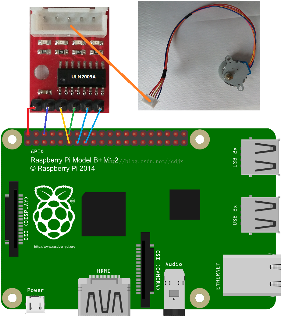 利用樹莓派控制步進電機 Python語言 程式人生