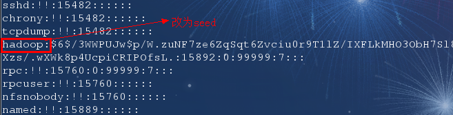 linux系统如何修改用户名_两种方案对比报告