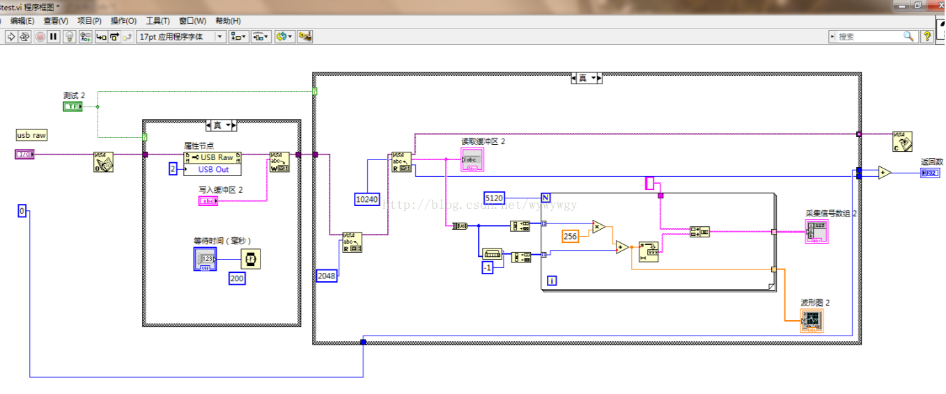 Подключение usb устройства к labview