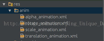 Android animations的使用