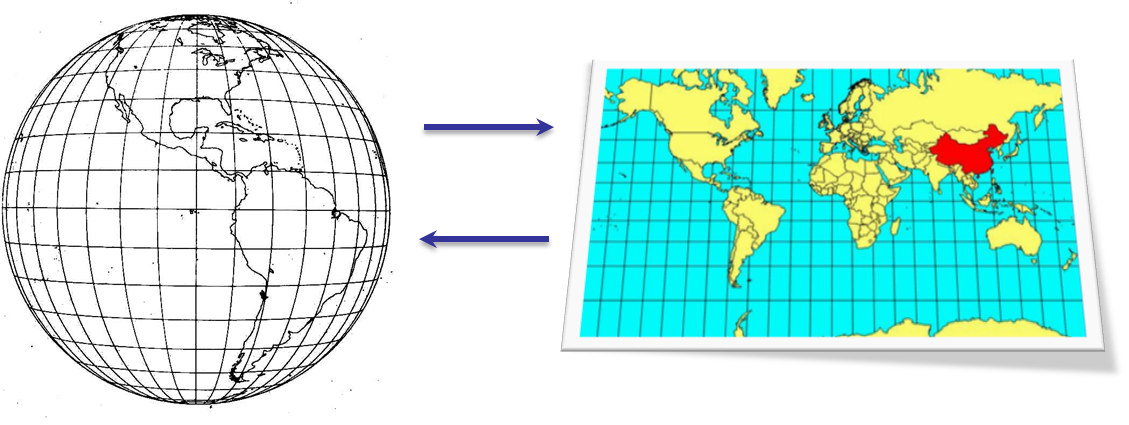 地理信息系统中的地理投影_地理空间信息期刊