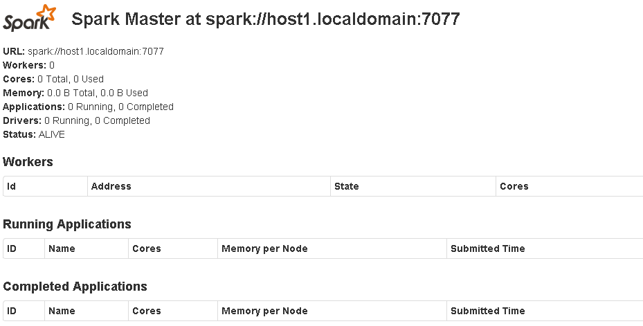 Alex 的 Hadoop 菜鸟教程: 第17课 更快速的MapReduce - Spark「建议收藏」